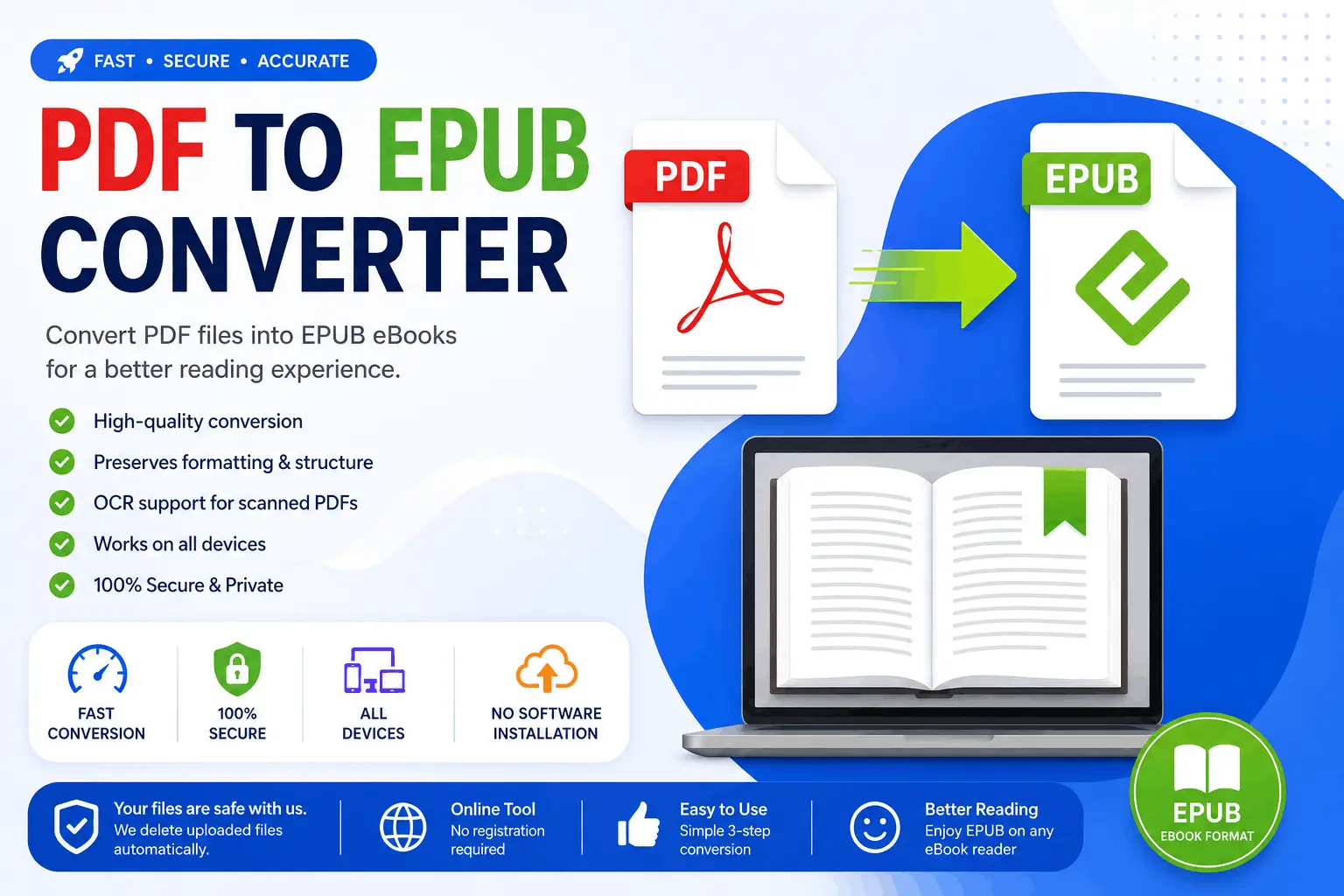 PDF To EPUB Converter – Convert PDF Files into Responsive EPUB eBooks Online Free